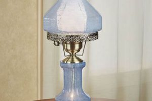 Illuminate Your Space: Blue Vintage Lamp Charm | Vintage Treasures: Discover Rare Antiques, Collectibles & Retro Finds