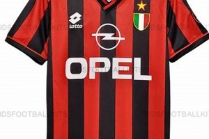 Shop Vintage AC Milan Football Shirts: Classic Rossoneri Kits! | Vintage Treasures: Discover Rare Antiques, Collectibles & Retro Finds