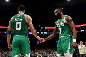 Shop Jaylen Brown & Tatum Vintage Shirts - Retro Celtics Tee | Vintage Treasures: Discover Rare Antiques, Collectibles & Retro Finds