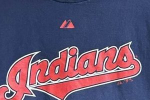Vintage Cleveland Indians Shirts Vintage Treasures: Discover Rare Antiques, Collectibles & Retro Finds Vintage Cleveland Indians Shirts | Vintage Treasures: Discover Rare Antiques, Collectibles & Retro Finds