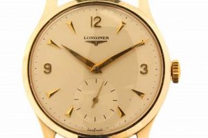 Timeless Elegance: Vintage Gold Longines Watch Guide | Vintage Treasures: Discover Rare Antiques, Collectibles & Retro Finds