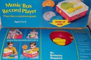 Melodies of Yesteryear: Vintage Fisher Price Music Box Vintage Treasures: Discover Rare Antiques, Collectibles & Retro Finds Melodies of Yesteryear: Vintage Fisher Price Music Box | Vintage Treasures: Discover Rare Antiques, Collectibles & Retro Finds