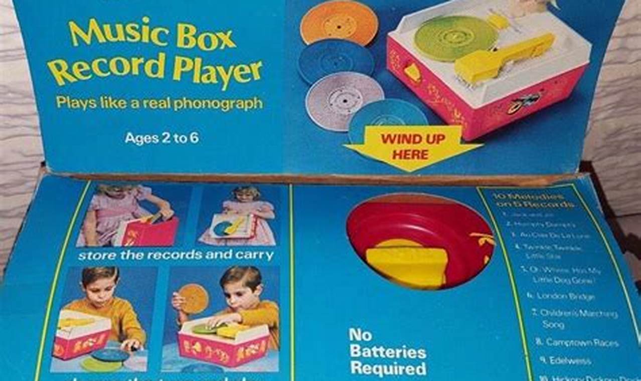 Melodies of Yesteryear: Vintage Fisher Price Music Box Vintage Treasures: Discover Rare Antiques, Collectibles & Retro Finds Melodies of Yesteryear: Vintage Fisher Price Music Box | Vintage Treasures: Discover Rare Antiques, Collectibles & Retro Finds