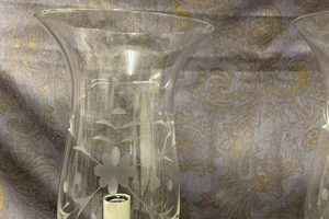 Illuminate with History: Vintage Hurricane Lamps with Prisms Charm Vintage Treasures: Discover Rare Antiques, Collectibles & Retro Finds Illuminate with History: Vintage Hurricane Lamps with Prisms Charm | Vintage Treasures: Discover Rare Antiques, Collectibles & Retro Finds