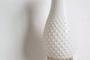 Illuminate with Antique Vintage Milk Glass Hurricane Lamps Today | Vintage Treasures: Discover Rare Antiques, Collectibles & Retro Finds