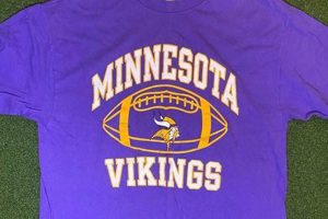 Vintage Vikings T-Shirts: Throwback Minnesota Pride | Vintage Treasures: Discover Rare Antiques, Collectibles & Retro Finds