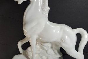 Mid-Century Glow: Vintage TV Lamps & Decor | Vintage Treasures: Discover Rare Antiques, Collectibles & Retro Finds
