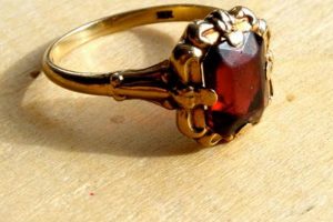 Timeless Garnet Ring Vintage: Shop Antique Beauty | Vintage Treasures: Discover Rare Antiques, Collectibles & Retro Finds