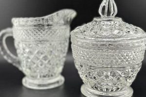 Antique Charm: Vintage Glass Creamer Collection | Vintage Treasures: Discover Rare Antiques, Collectibles & Retro Finds