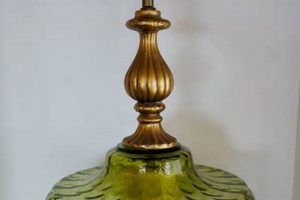 Illuminate with Antique Vintage Green Glass Lamps Today | Vintage Treasures: Discover Rare Antiques, Collectibles & Retro Finds